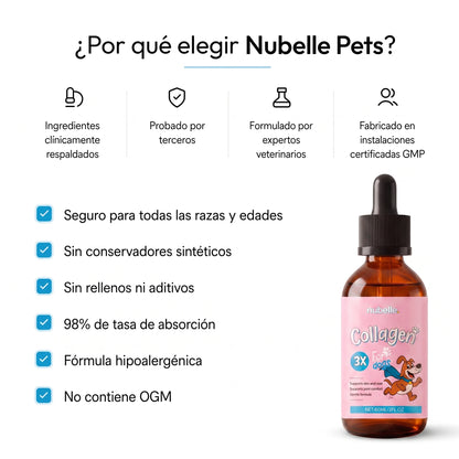 Colágeno Líquido Premium para Perros