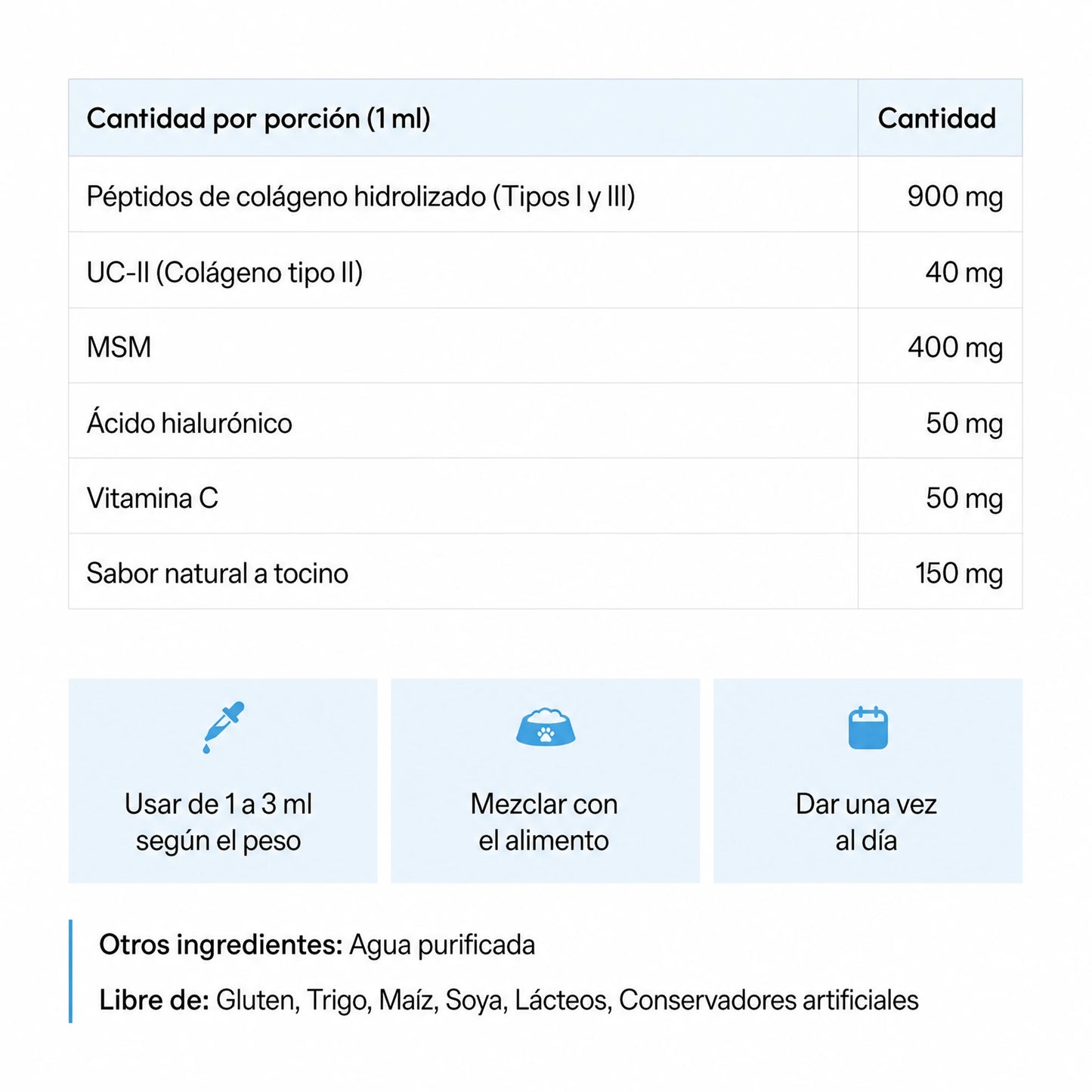 Colágeno Líquido Premium para Perros