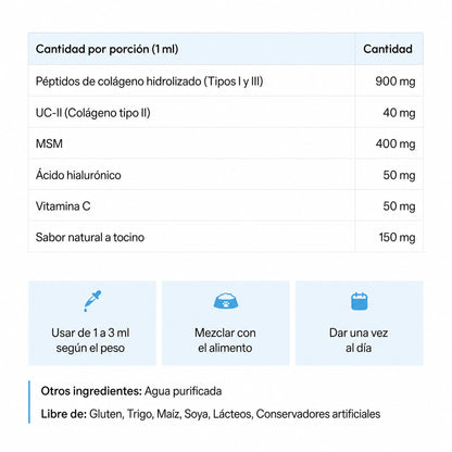 Colágeno Líquido Premium para Perros
